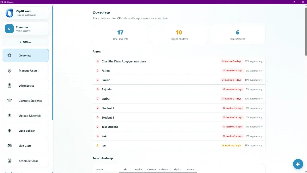 Teacher Overview